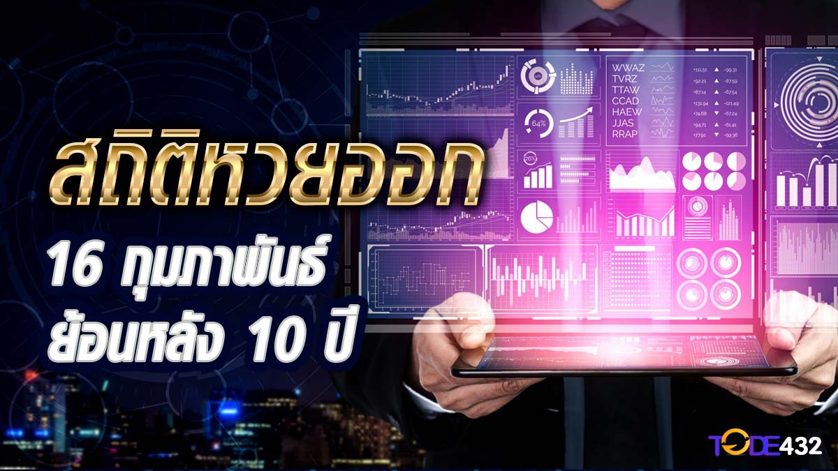 สถิติหวยออก 16 กุมภาพันธ์