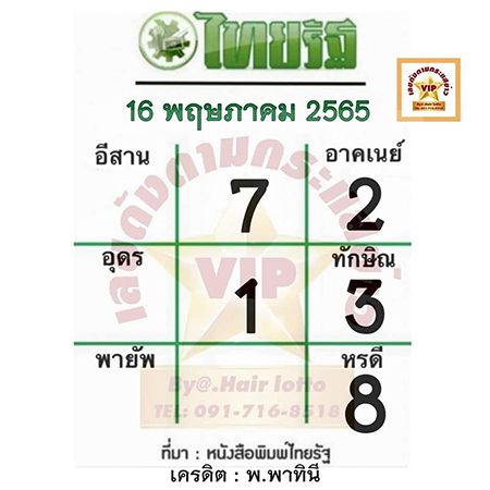 เลขเด็ดไทยรัฐ 16/5/65