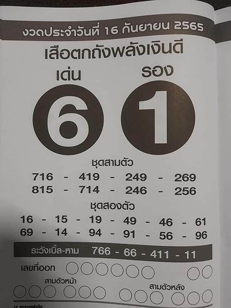 หวยเสือตกถัง 1/9/65