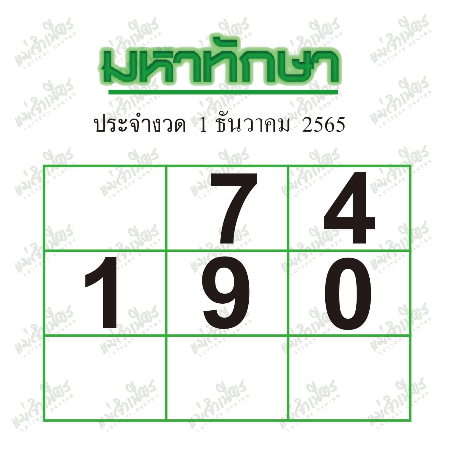 เลขเด็ดมหาทักษา 1/12/65